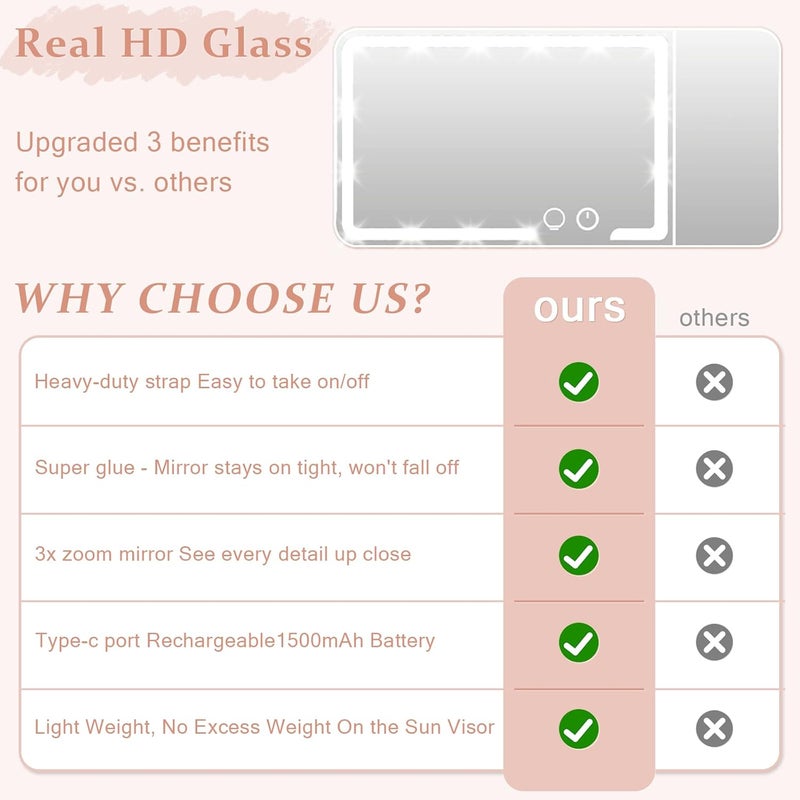 ihkwlma Led Car Sun Visor Vanity Mirror Upgraded Large Vanity Makeup Universal Rear View Mirror for Car Visor - Image 5